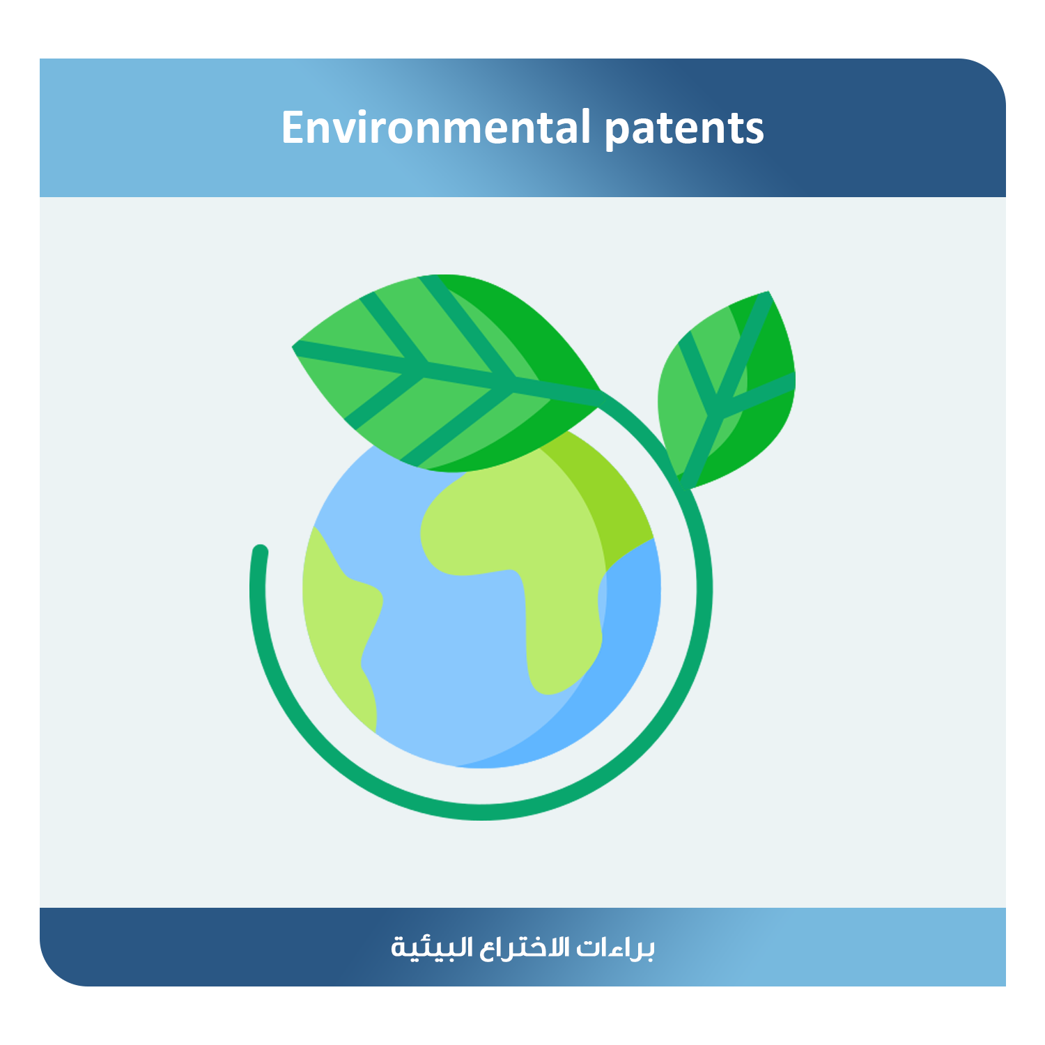 Environmental patents
