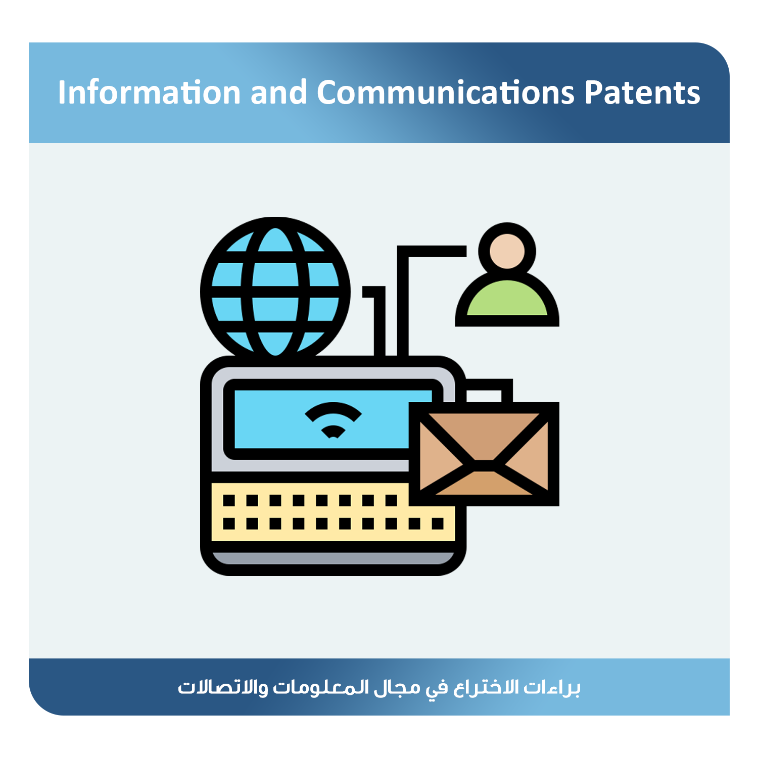 Information and Communications Patents