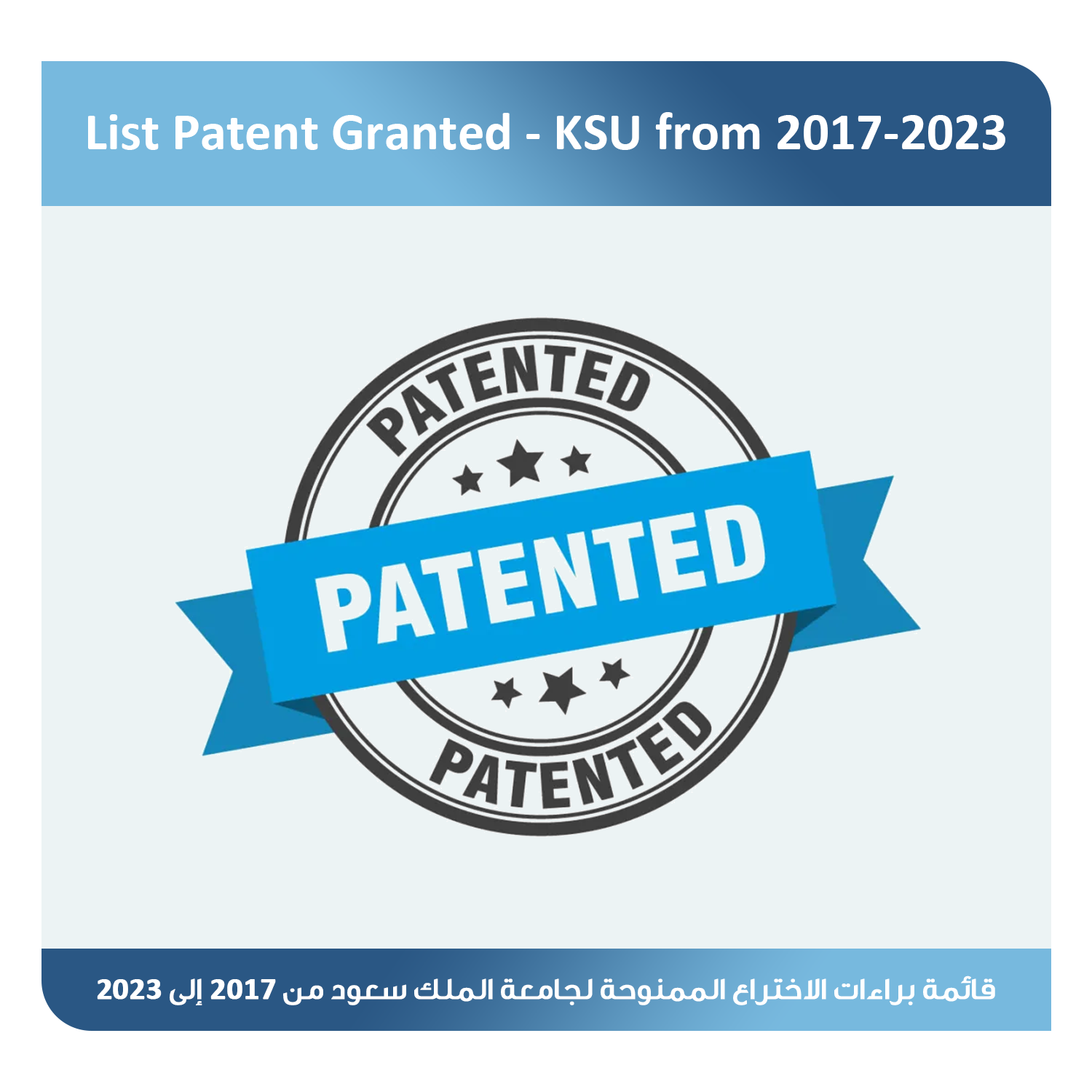 List Patent Granted - KSU  from2017-2023